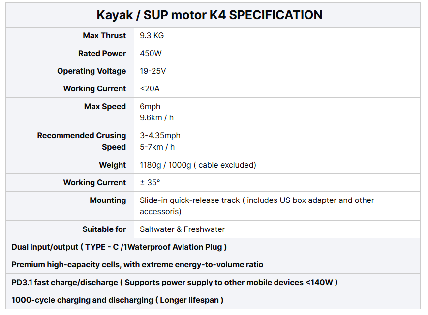 EDGE K4 Smart Drive Electric K - Fishing Kayak Trolling Motor review and price